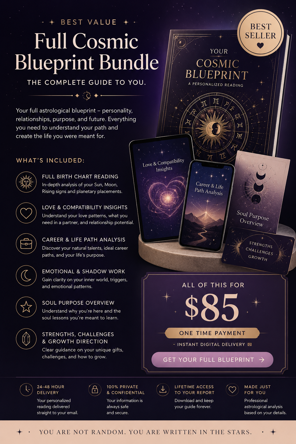 ✨ Full Cosmic Blueprint Bundle – Personalized Astrology Reading ($85)